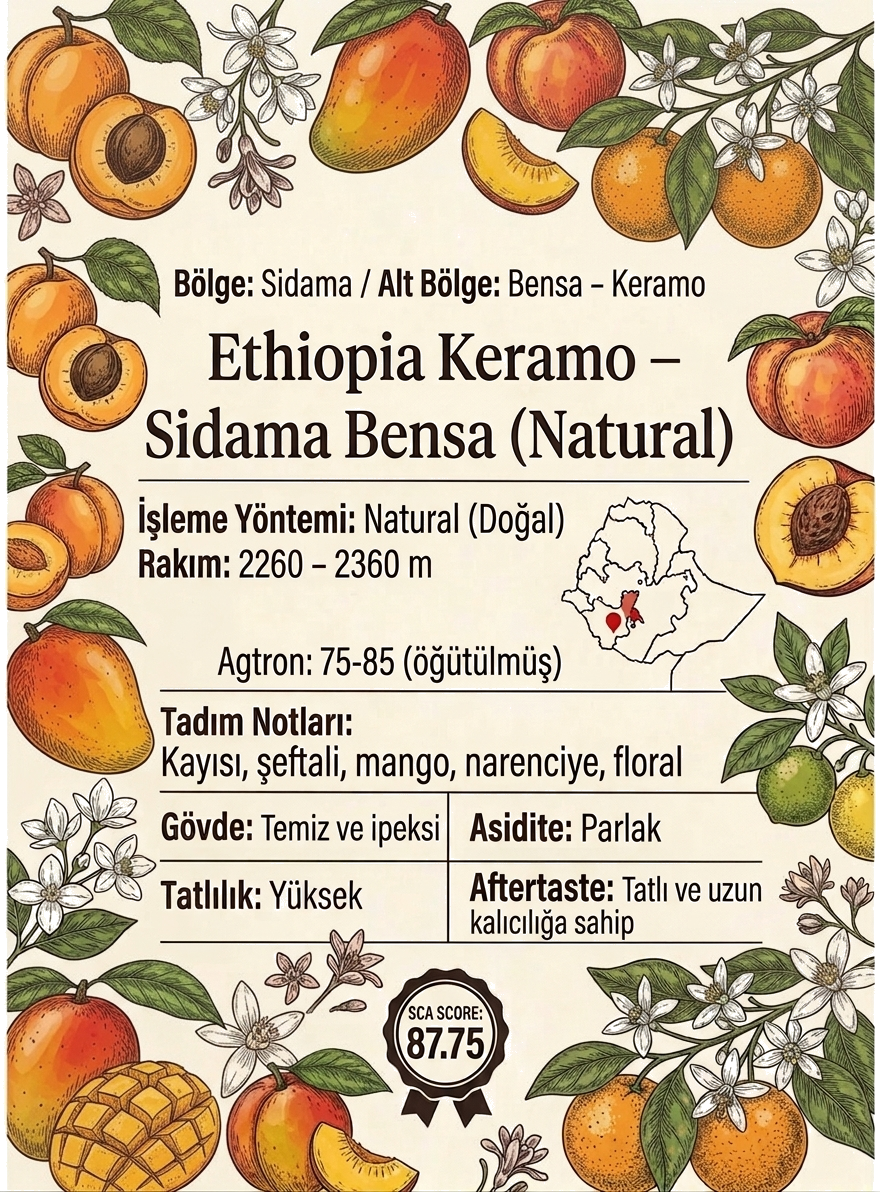 Ethiopia Keramo – Sidama Bensa (Natural)